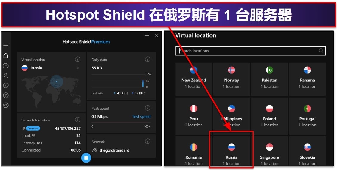 🥉3. Hotspot Shield：安全性一流的快速 VPN