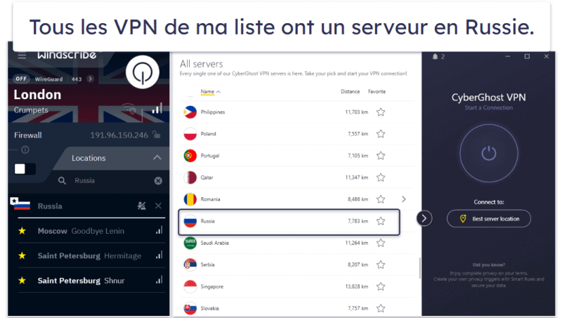 Méthodologie de test : critères de comparaison et de classement