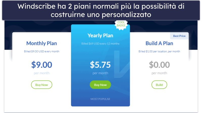 Bonus. Windscribe: VPN orientata alle famiglie con personalizzazione del piano