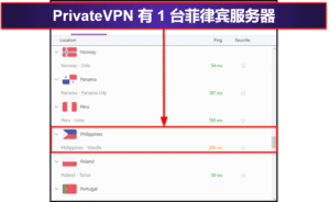 5. PrivateVPN：简单易用，对用户友好