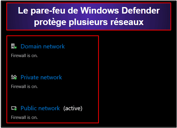 Fonctionnalités de sécurité de Windows Defender