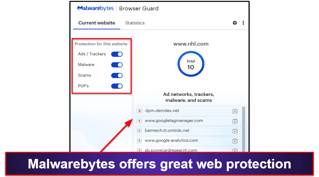 8. Malwarebytes — Best for Basic Cybersecurity Protections