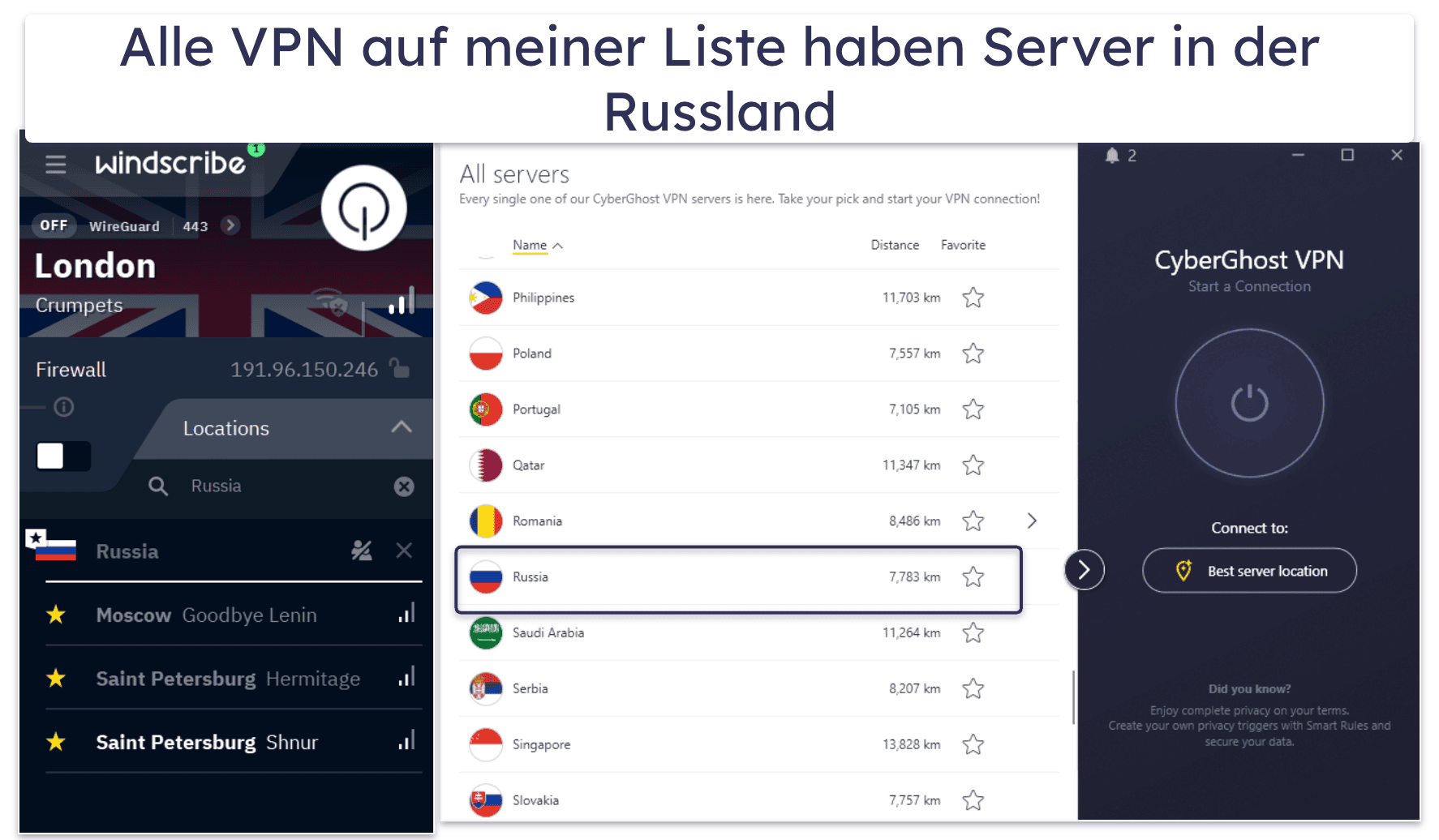 Testansatz: Vergleichs- und Ranking-Kriterien