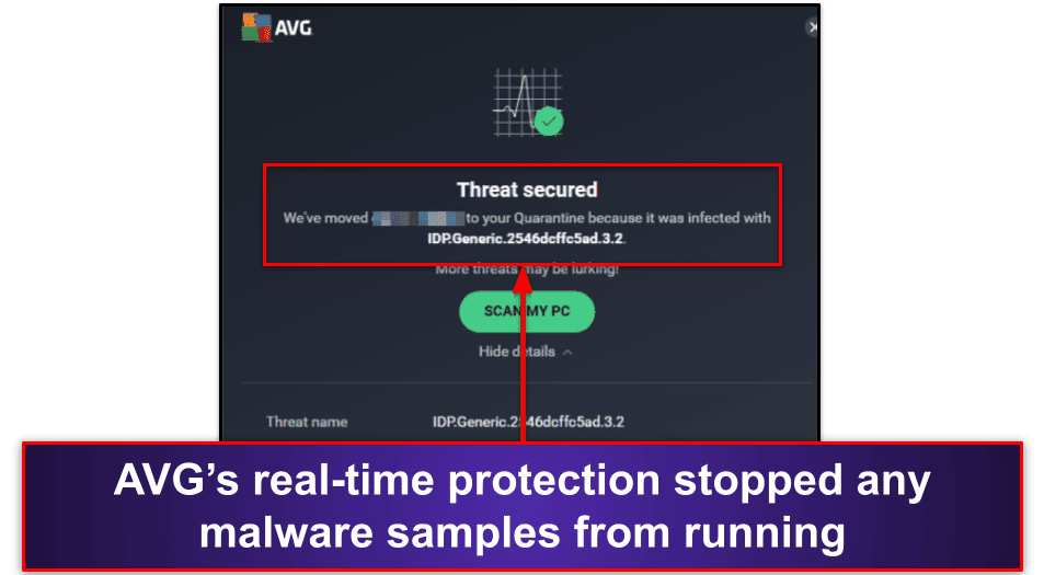 AVG Antivirus Security Features