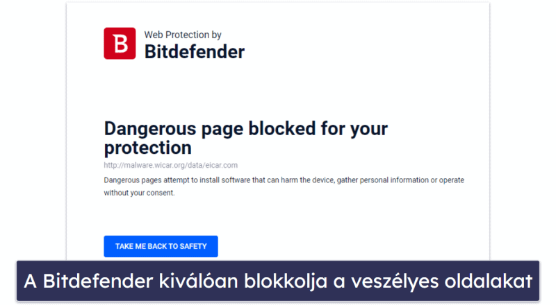 A legjobb ingyenes vírusirtó Windowsra — Bitdefender Antivirus Free