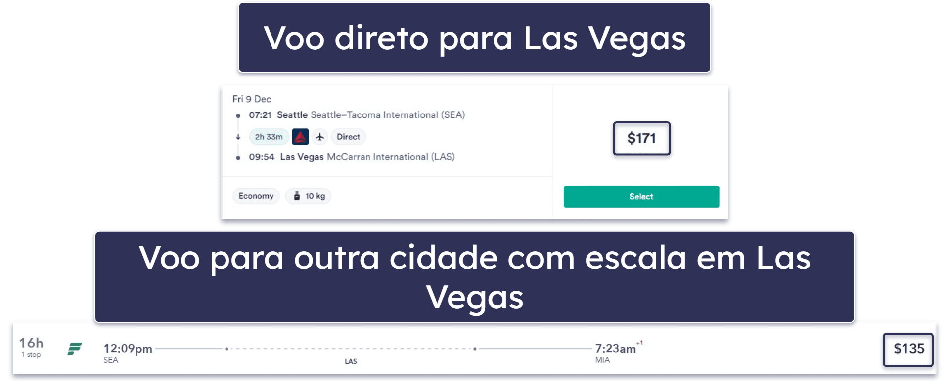 14 dicas adicionais para conseguir voos baratos em 2026