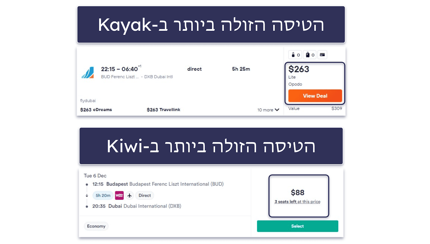 How to Get Cheap Flights Using a VPN