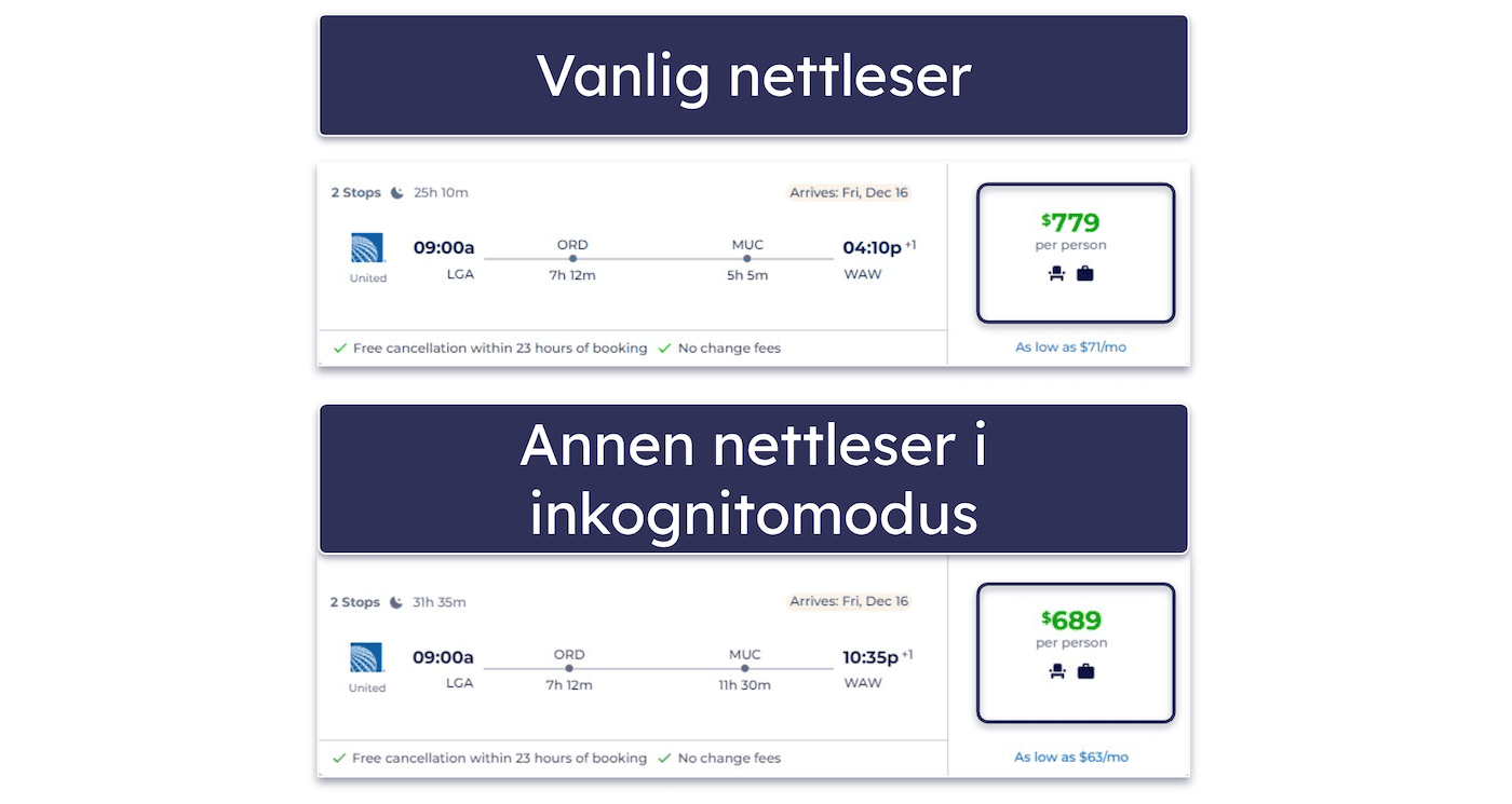How-to-Get-Cheap-Flights-Using-a-VPN