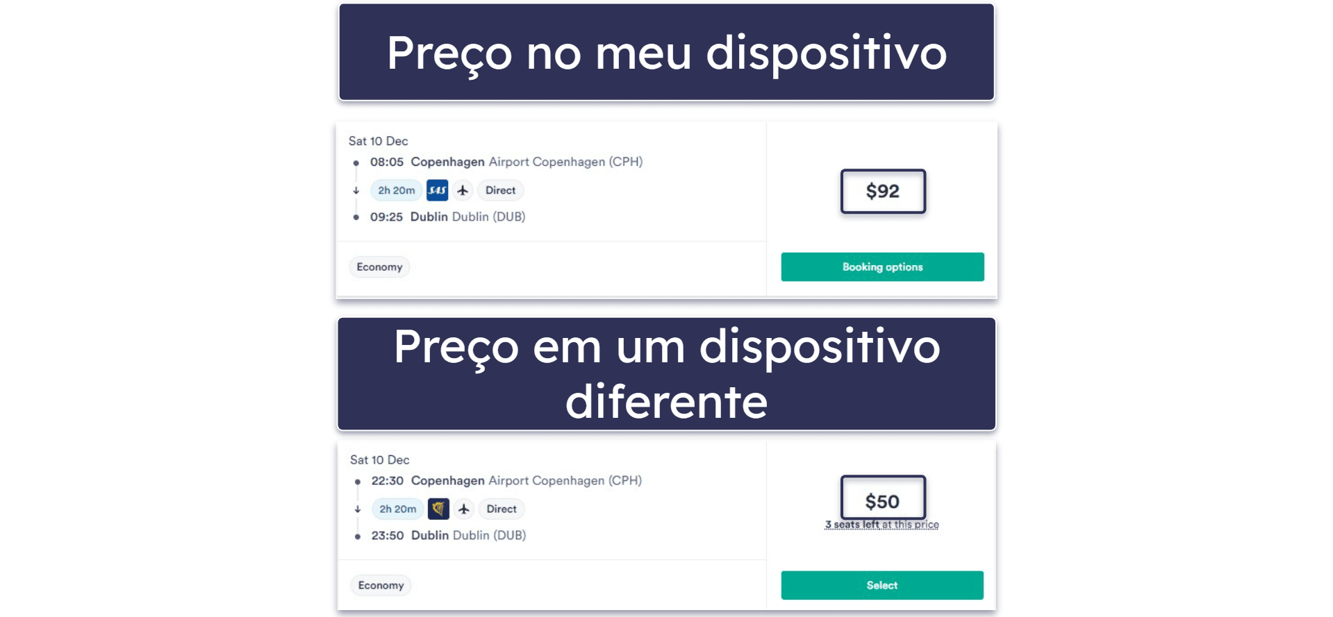 14 dicas adicionais para conseguir voos baratos em 2026