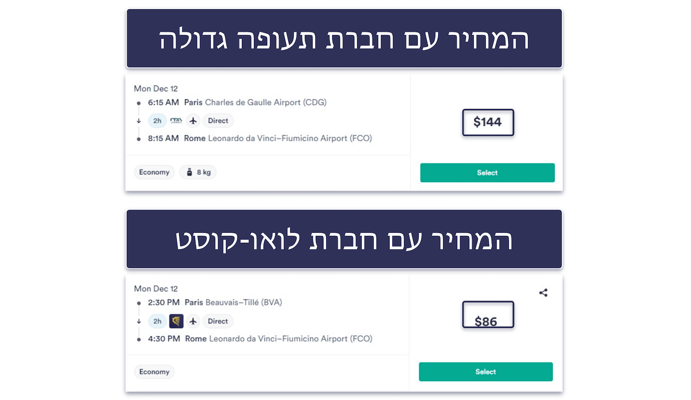 How to Get Cheap Flights Using a VPN