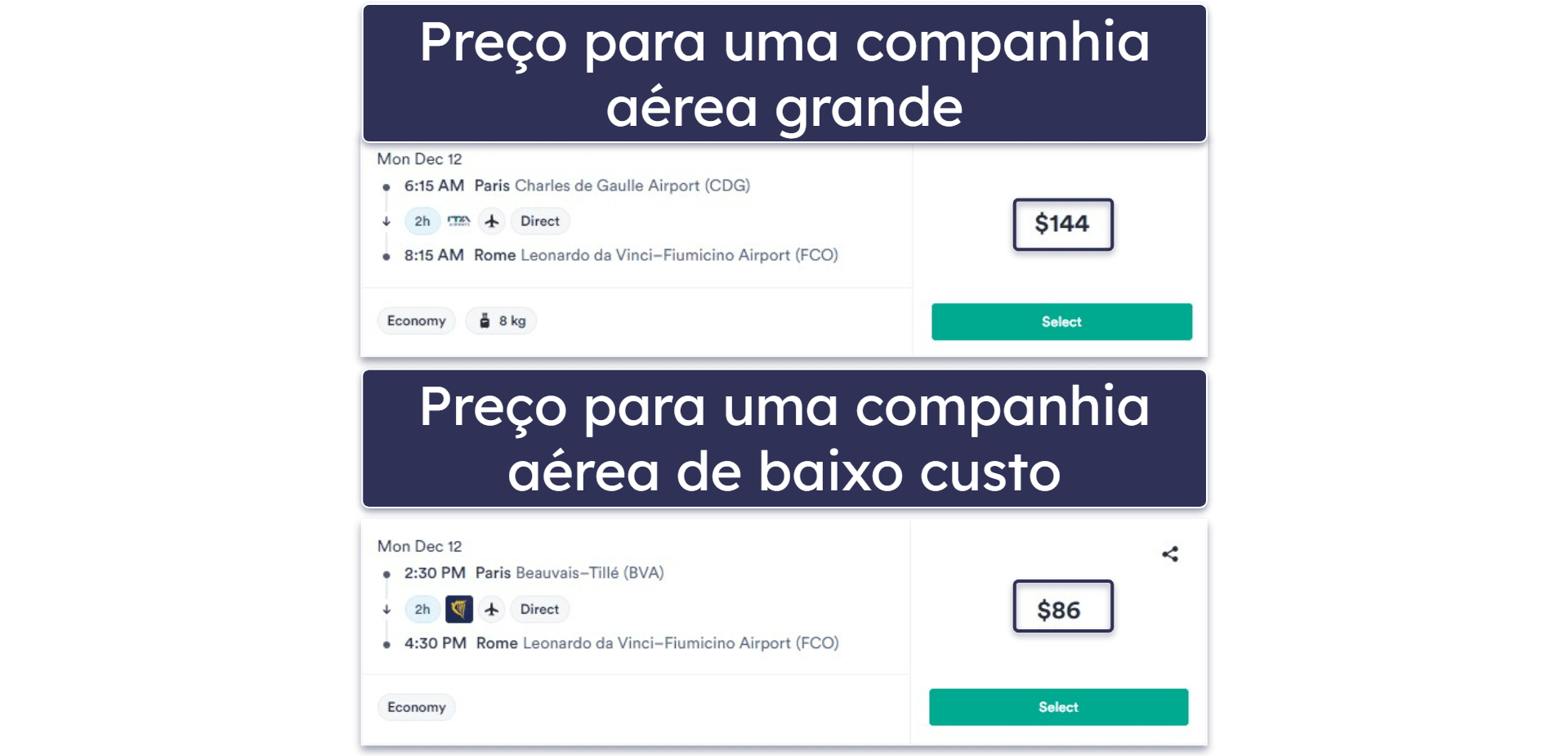 14 dicas adicionais para conseguir voos baratos em 2026