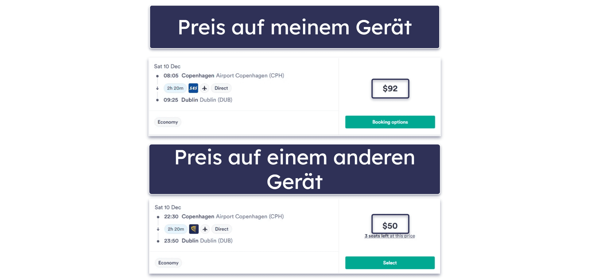 14 andere Tipps, um 2026 günstige Flüge zu buchen