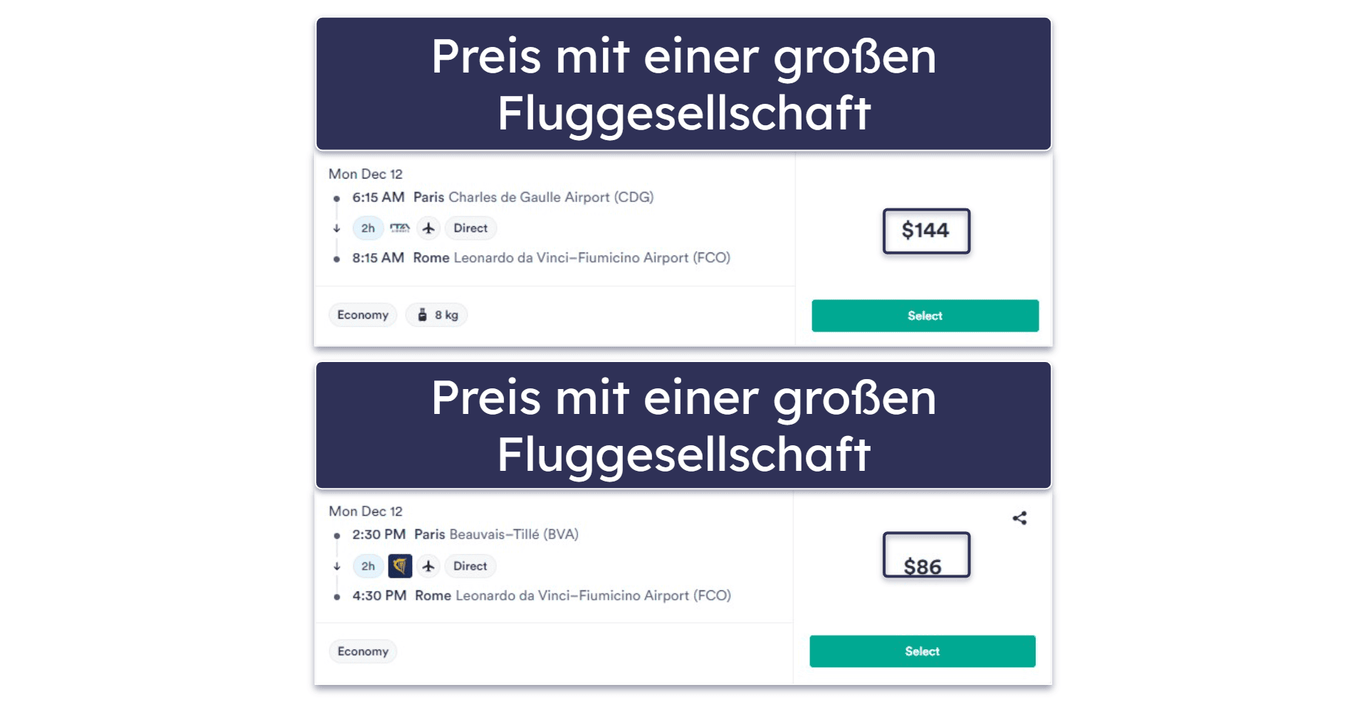 14 andere Tipps, um 2026 günstige Flüge zu buchen