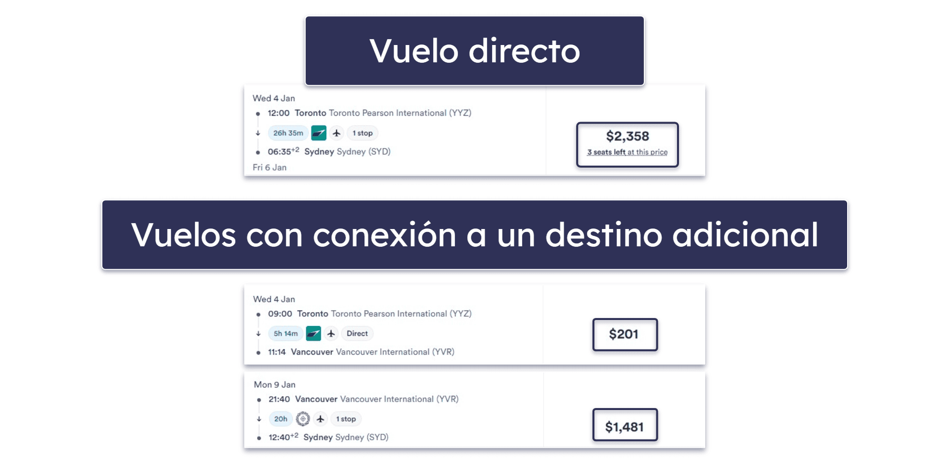 14 consejos adicionales para conseguir vuelos baratos en 2026