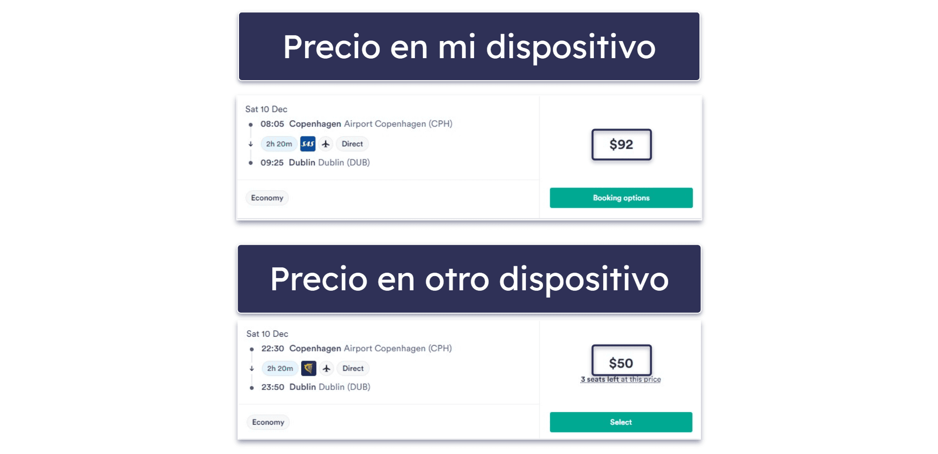 14 consejos adicionales para conseguir vuelos baratos en 2026