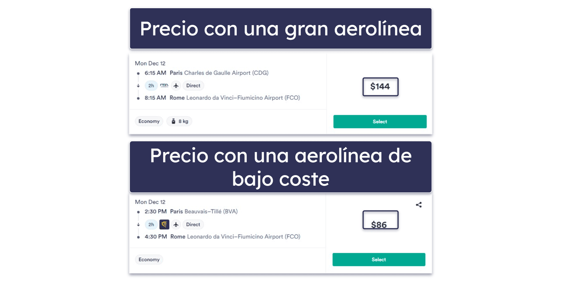 14 consejos adicionales para conseguir vuelos baratos en 2026
