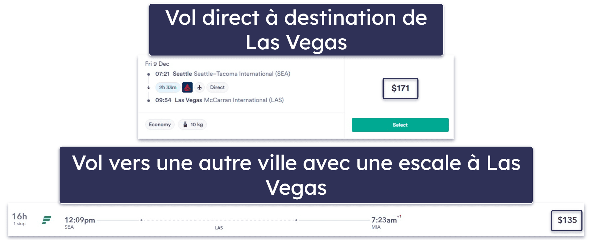 14 autres astuces pour trouver des vols pas chers en 2026