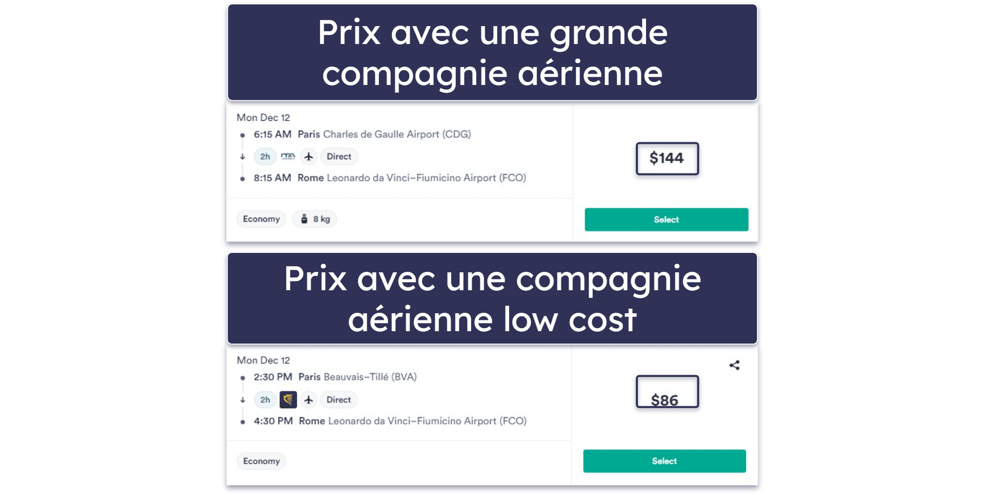 14 autres astuces pour trouver des vols pas chers en 2026
