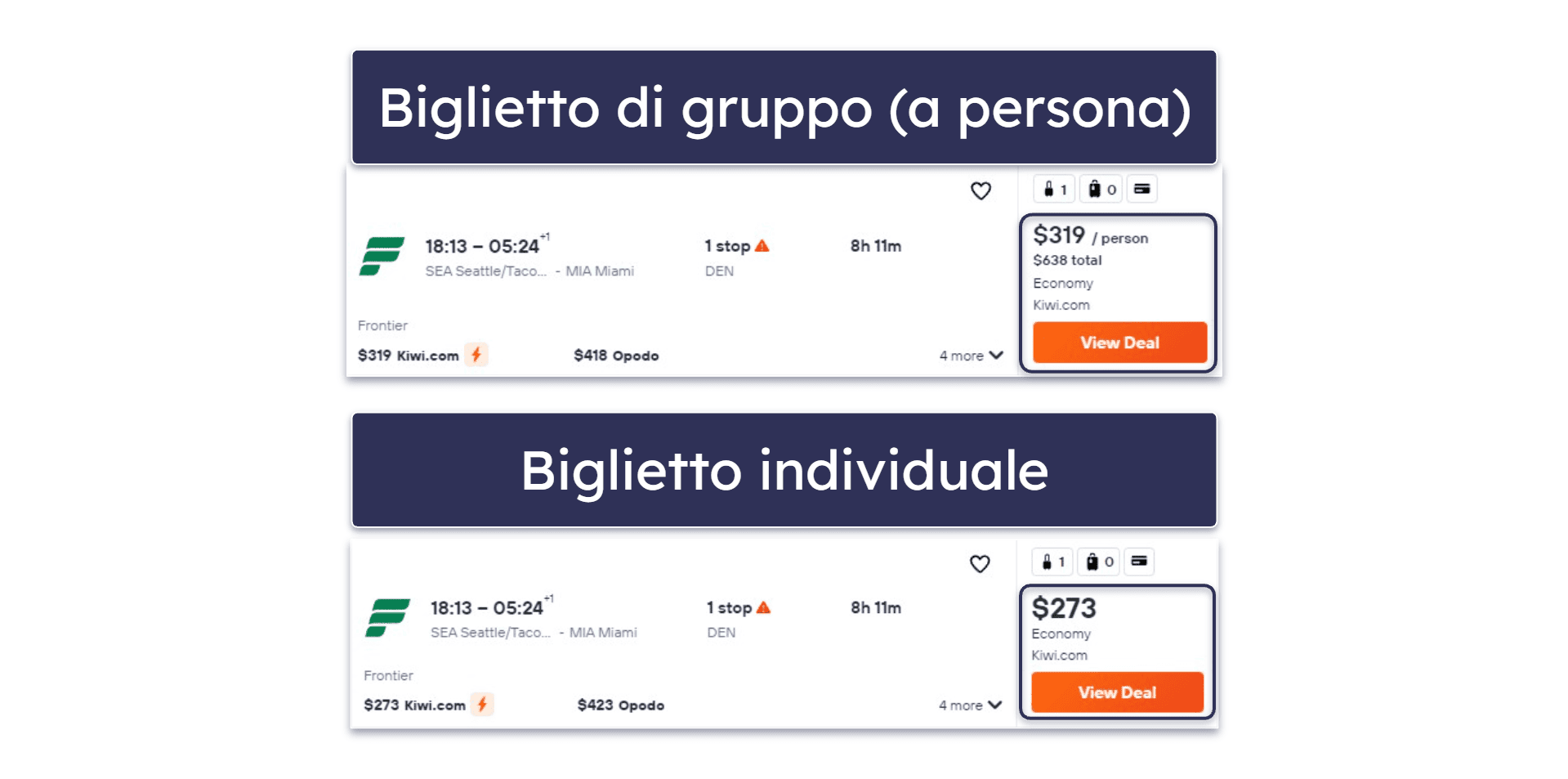Altri 14 consigli per trovare voli economici nel 2026
