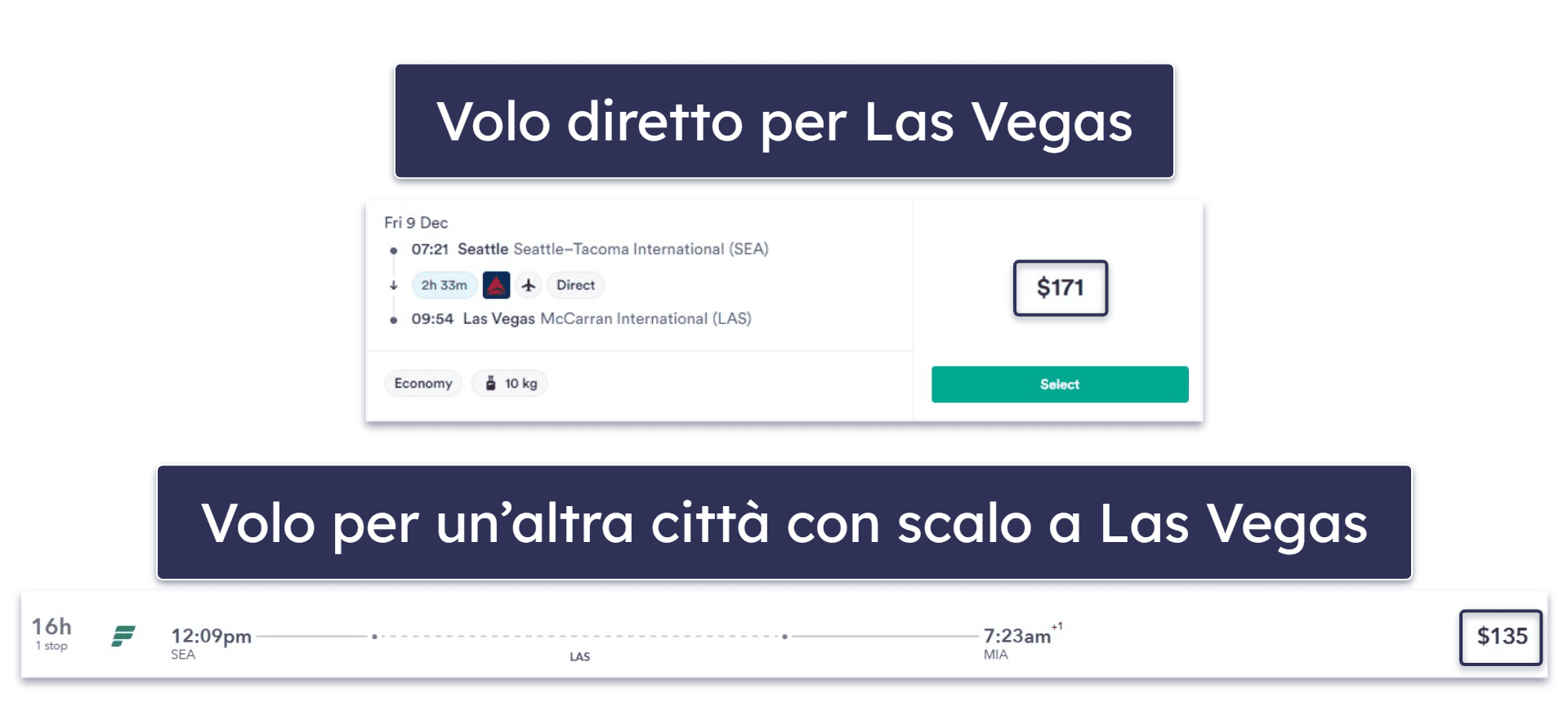 Altri 14 consigli per trovare voli economici nel 2026