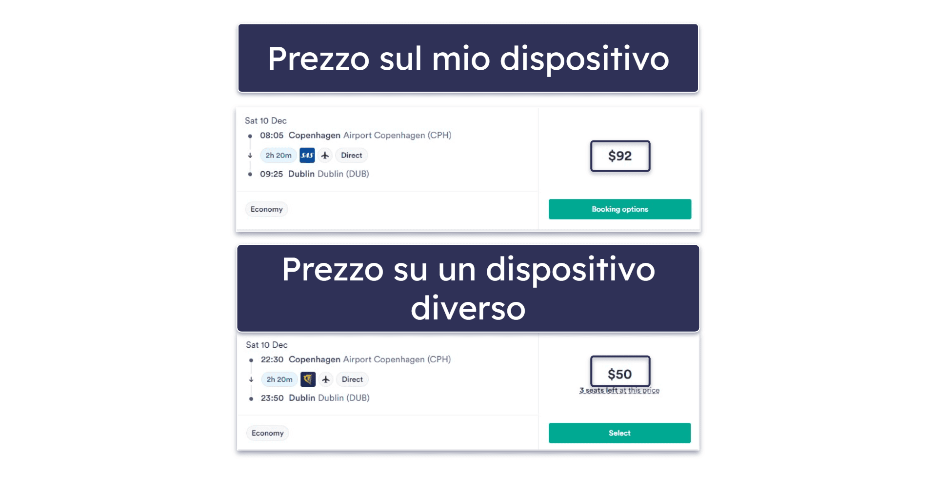 Altri 14 consigli per trovare voli economici nel 2026