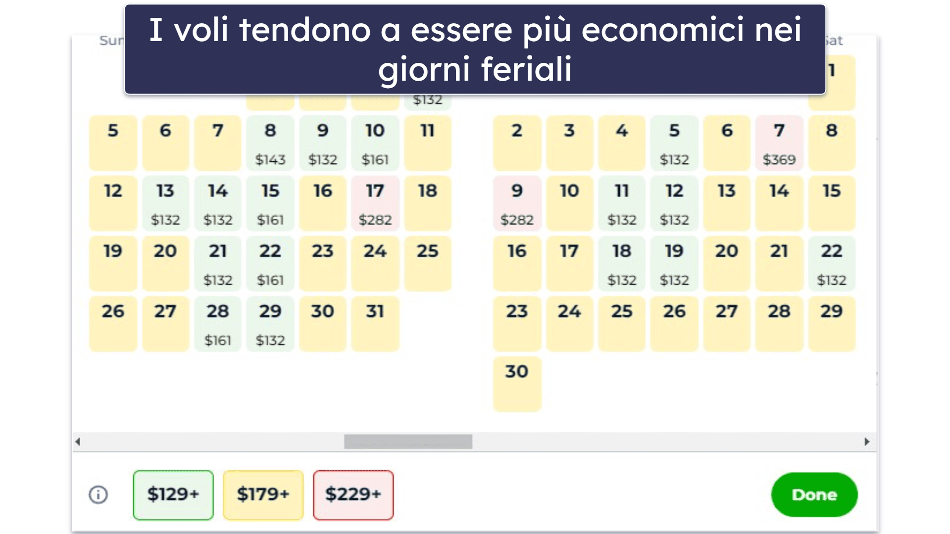 Altri 14 consigli per trovare voli economici nel 2026