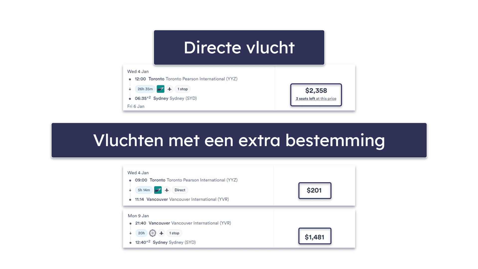 14 andere tips voor goedkope vliegtickets in 2026