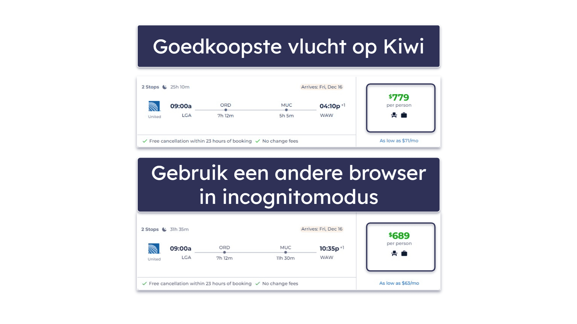 14 andere tips voor goedkope vliegtickets in 2026