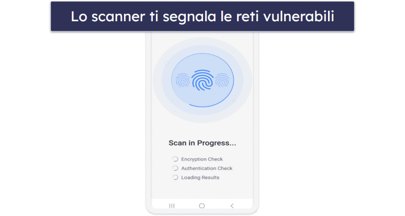 Il miglior antivirus gratis per Android: TotalAV Mobile Security