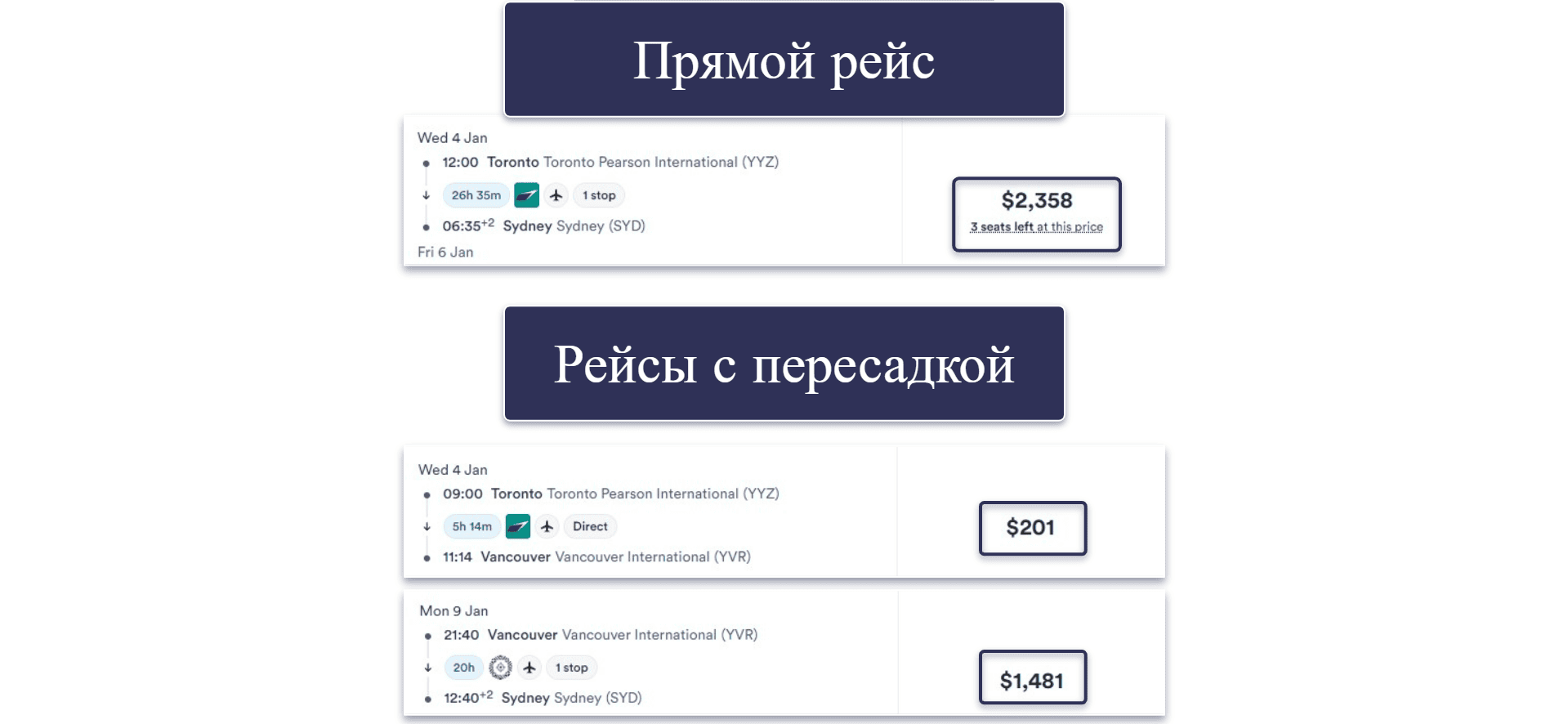 Еще 14 советов о том, как экономить на авиабилетах в 2026 году