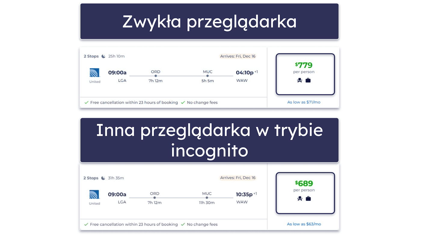 How to Get Cheap Flights Using a VPN