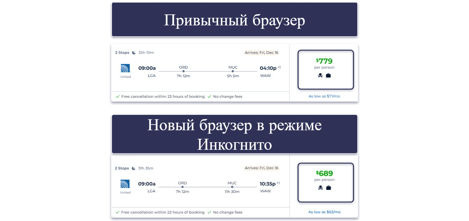 Еще 14 советов о том, как экономить на авиабилетах в 2026 году