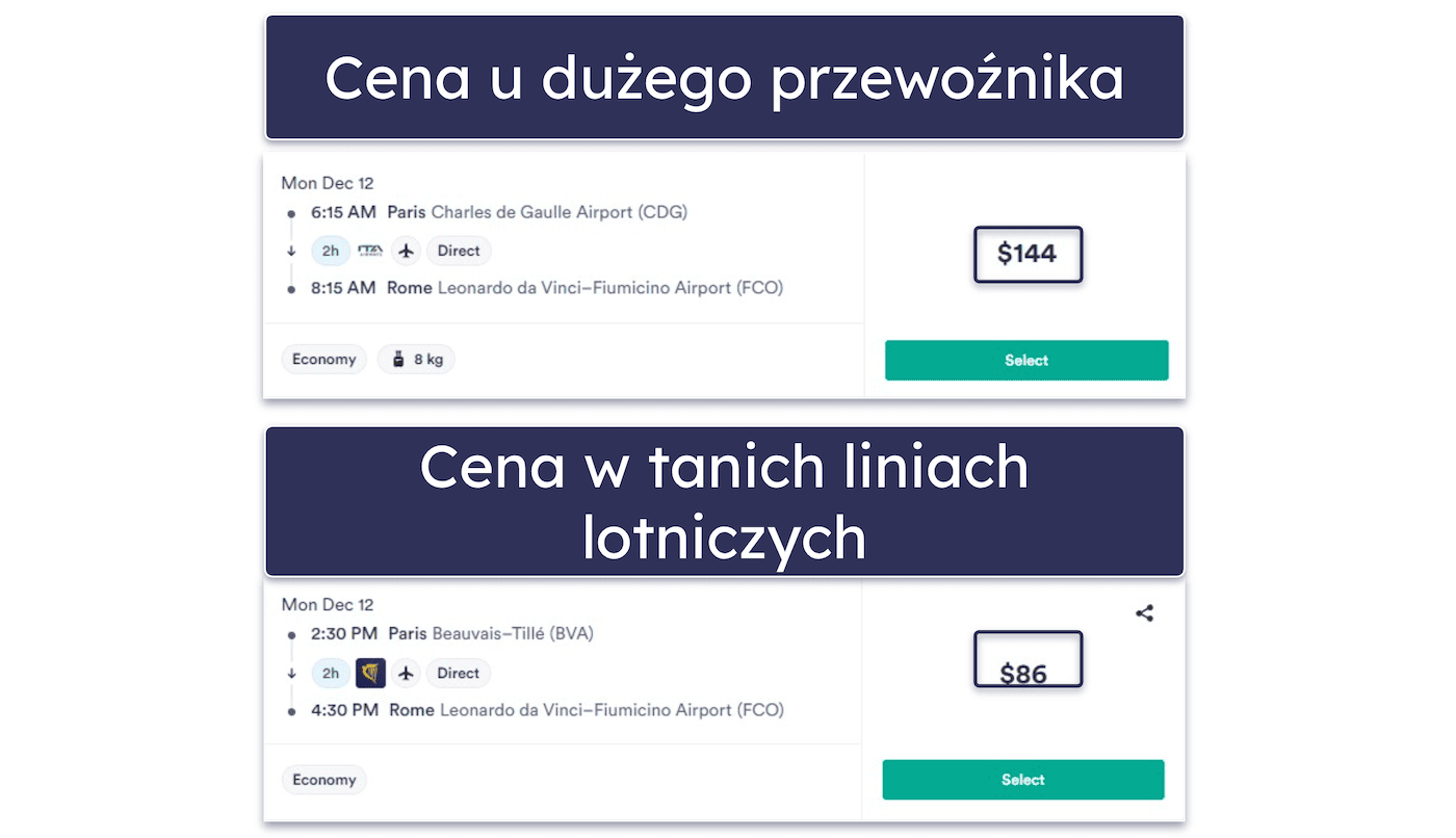 How to Get Cheap Flights Using a VPN