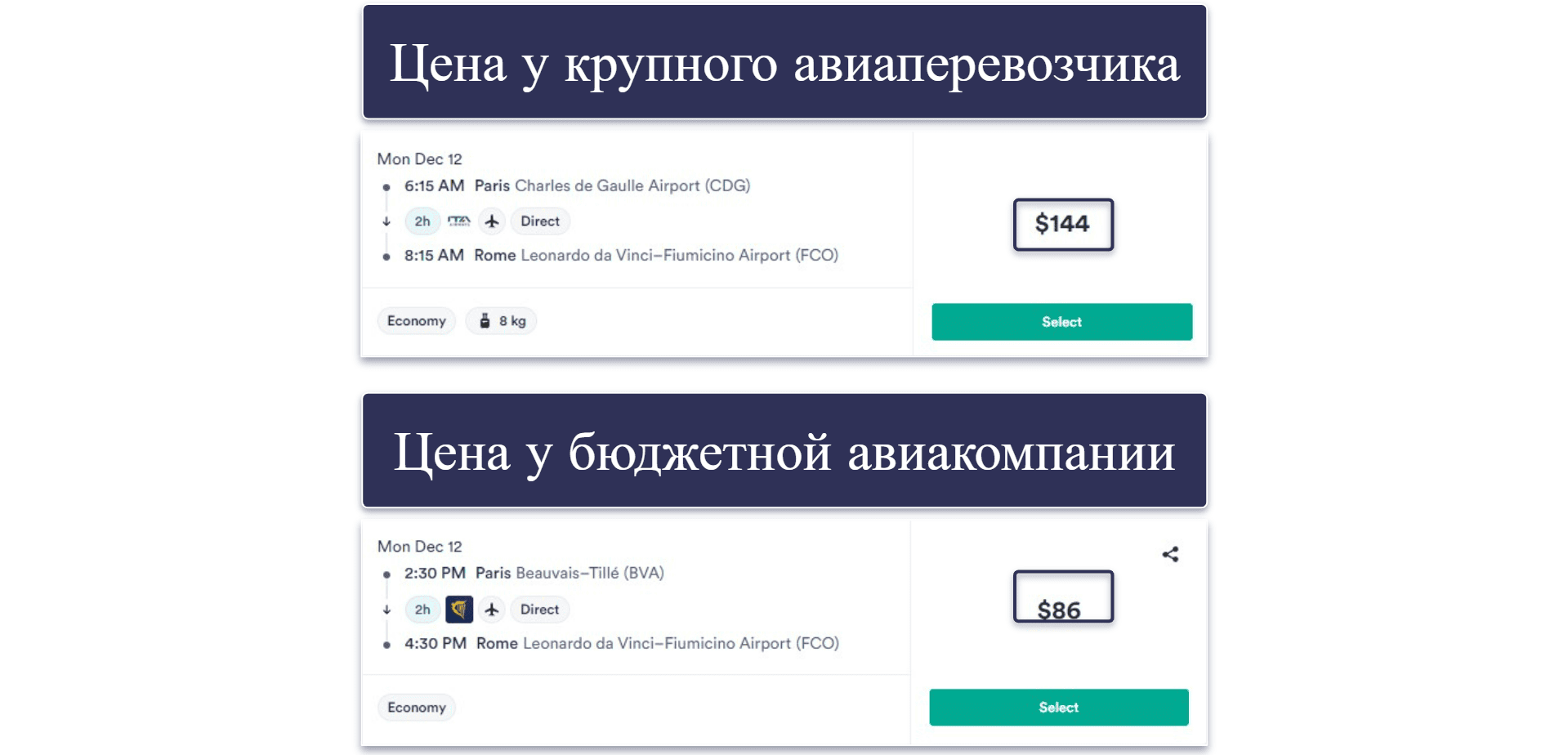 Еще 14 советов о том, как экономить на авиабилетах в 2026 году