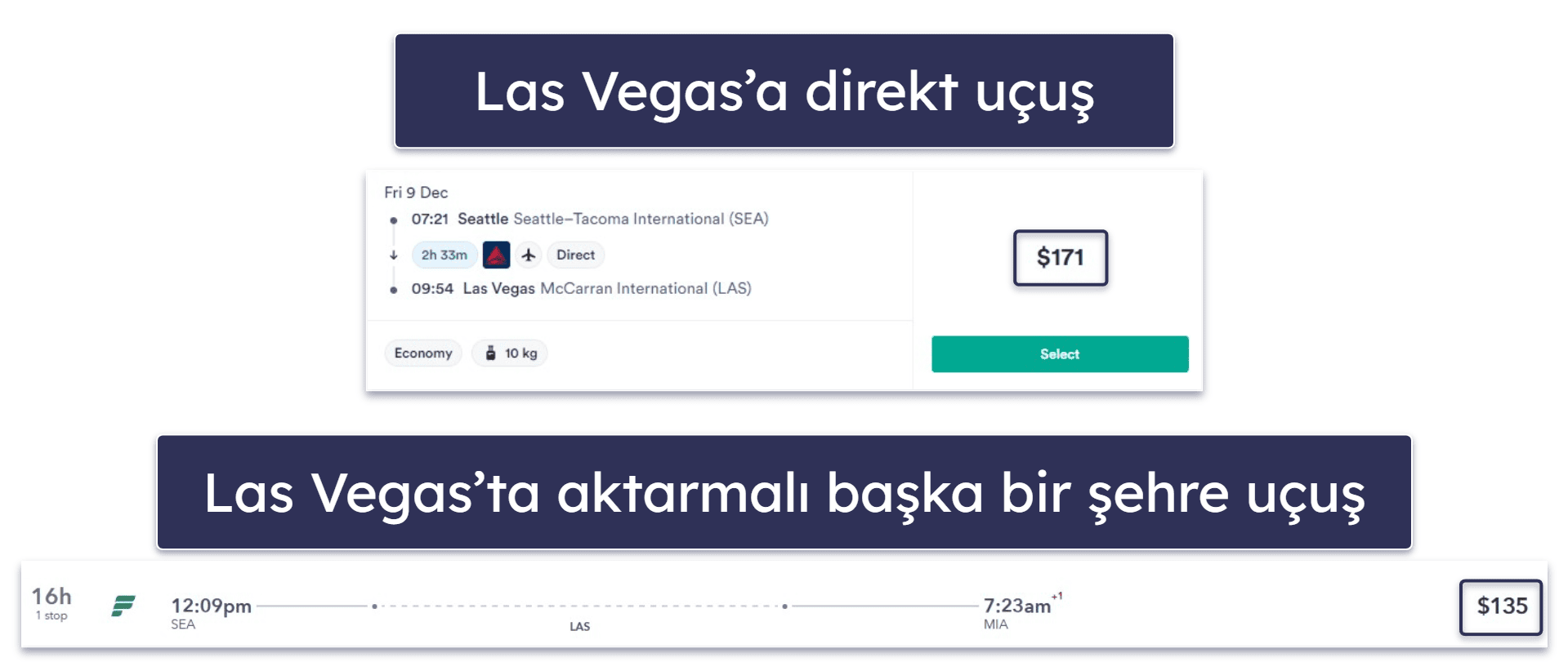 2026 Yılında En Ucuz Uçak Bileti Nasıl Alınır – 14 Tüyo