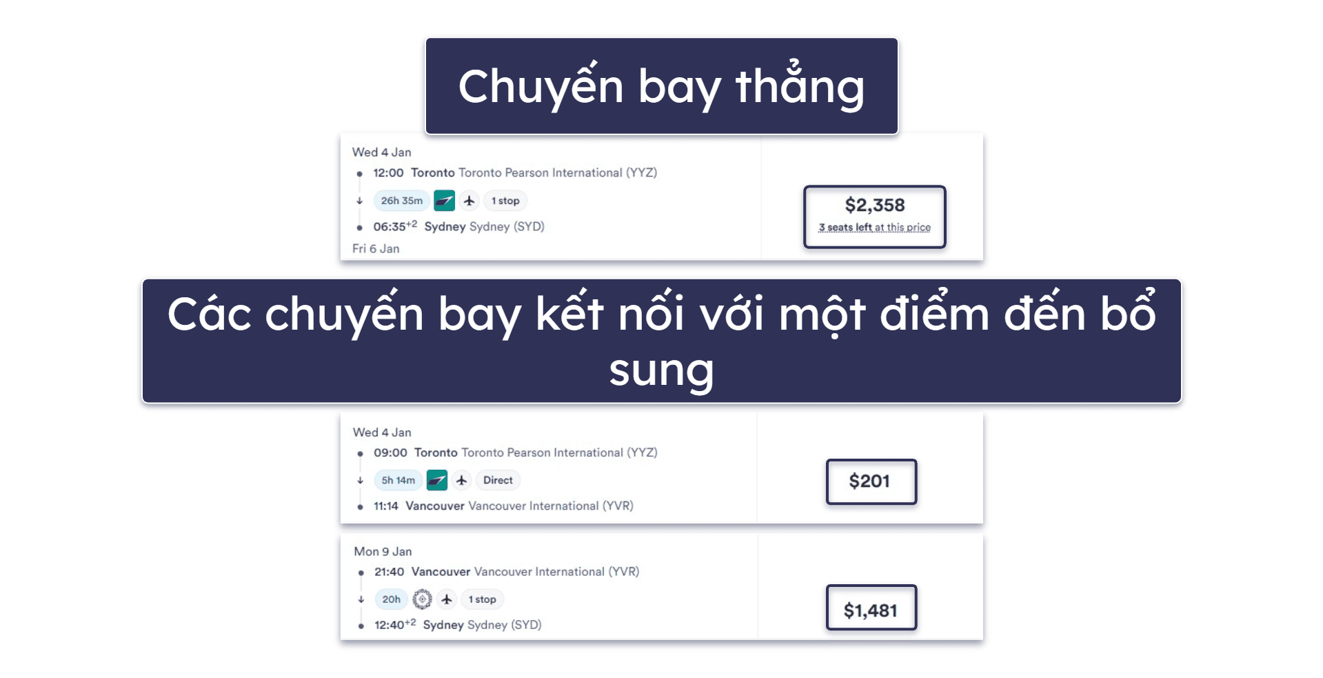 14 mẹo khác để săn vé máy bay giá rẻ năm 2026