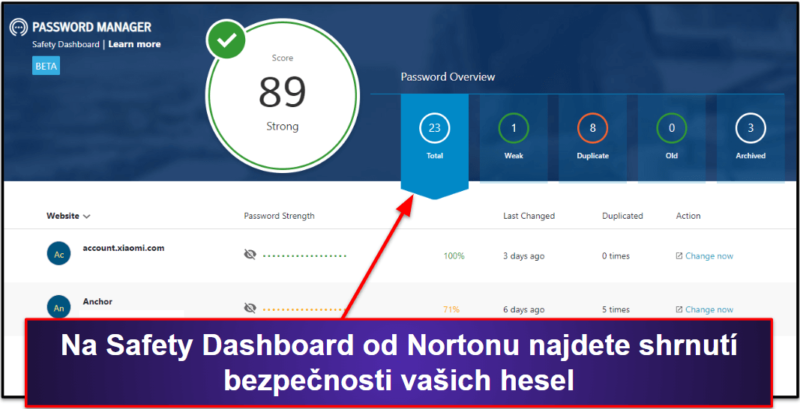 Bonus. Norton Password Manager – Nejlepší kombinace antiviru a správce hesel