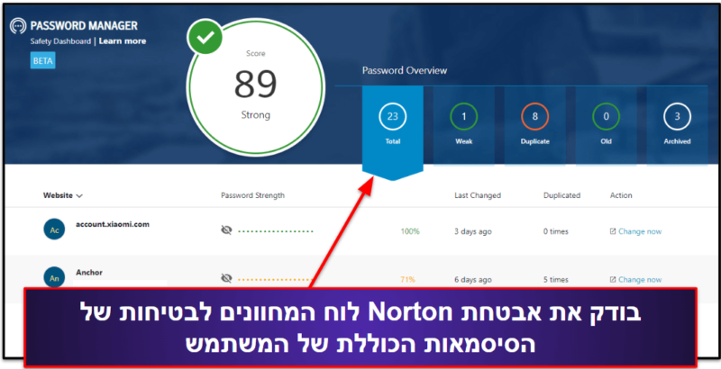 בונוס. Norton Password Manager — השילוב הטוב ביותר בין אנטי וירוס למנהל סיסמאות