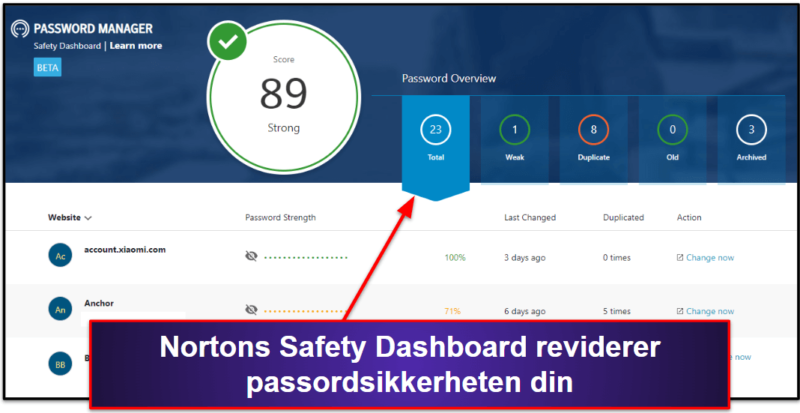 Bonus. Norton Password Manager — Beste kombinasjon av antivirus med passordbehandling