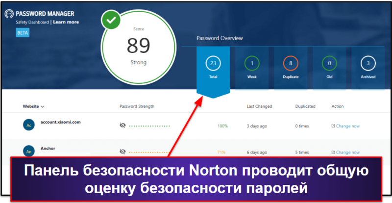 Бонус. Norton Password Manager — лучшее сочетание антивируса и менеджера паролей