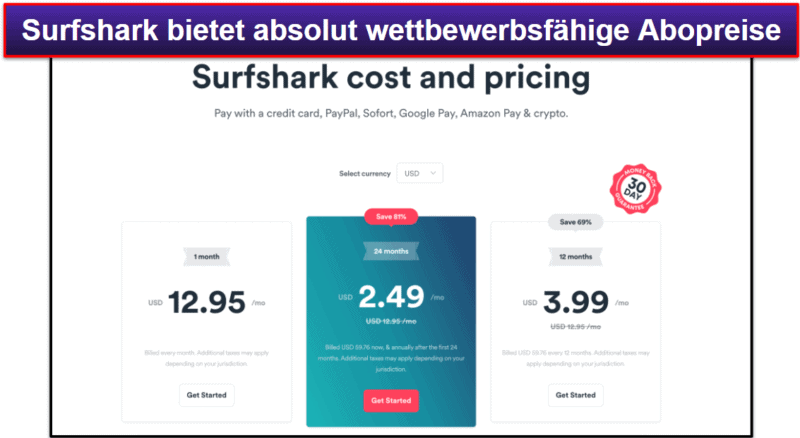 Surfshark – Abos und Preise