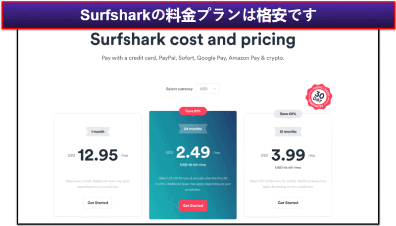 Surfsharkのプランと料金