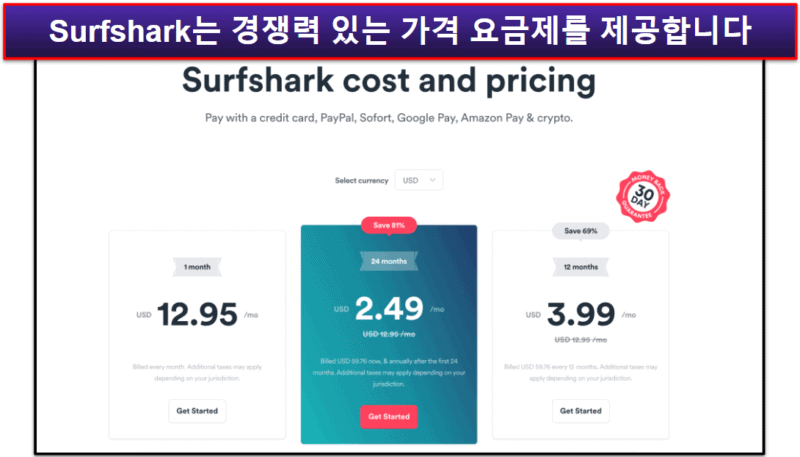 Surfshark 요금제 및 가격