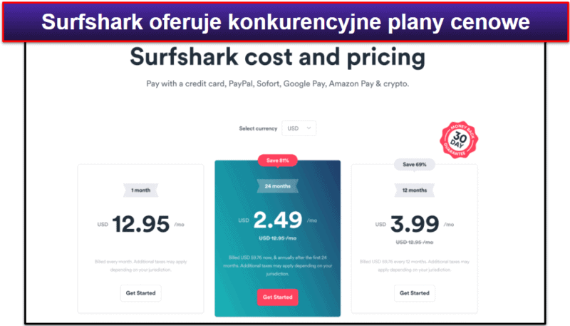 Plany i ceny Surfshark