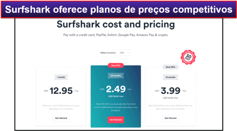 Planos e preços da Surfshark