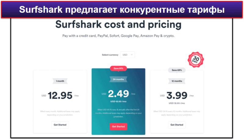 Тарифы и цены Surfshark