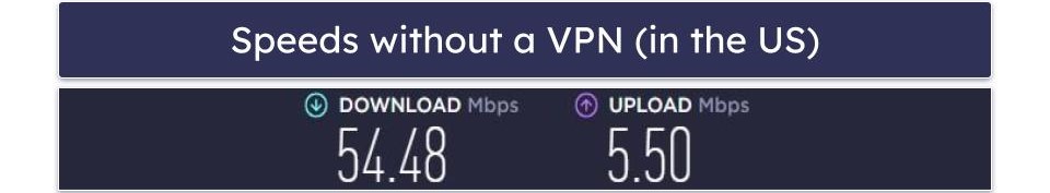 Atlas VPN Speed & Performance — Inconsistent Results