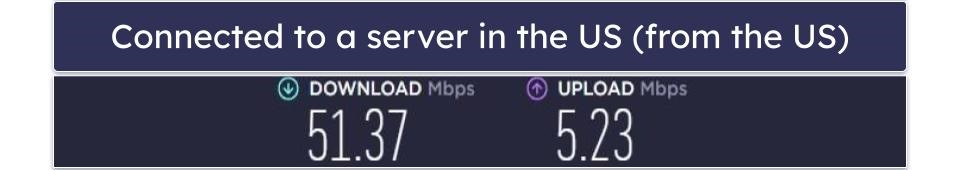 Atlas VPN Speed & Performance — Inconsistent Results