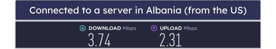 Atlas VPN Speed & Performance — Inconsistent Results