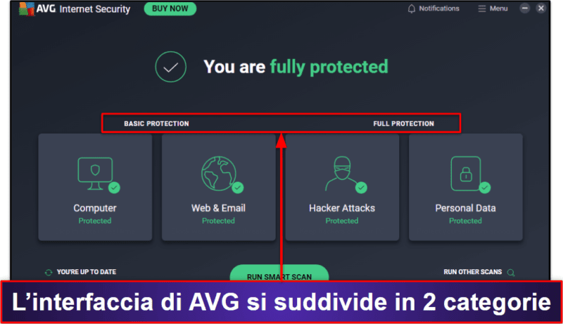 Usabilità e configurazione di AVG Antivirus